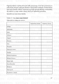 Oswoić ADHD, zdjęcie 9
