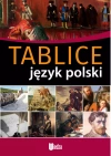 Język polski tablice - zdjęcie