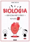 Biologia. Graficzne karty pracy dla klasy 7 - zdjęcie