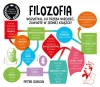 Filozofia. Szybki kurs dla każdego - zdjęcie