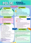 Dwustronna plansza edukacyjna A4. Polski. Ortografia i interpunkcja - zdjęcie