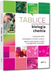 Tablice - biologia + chemia - zdjęcie