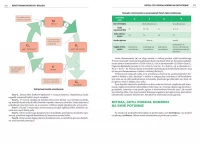 Repetytorium maturzysty - biologia, zdjęcie 2
