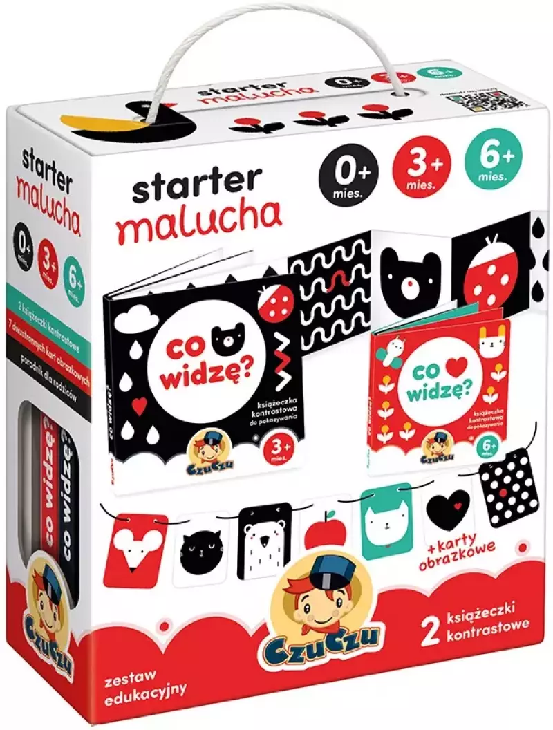 CzuCzu. Starter malucha. Co widzę CzuCzu. Starter malucha. Co widzę