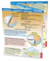 Geografia - maxi ściąga - zdjęcie