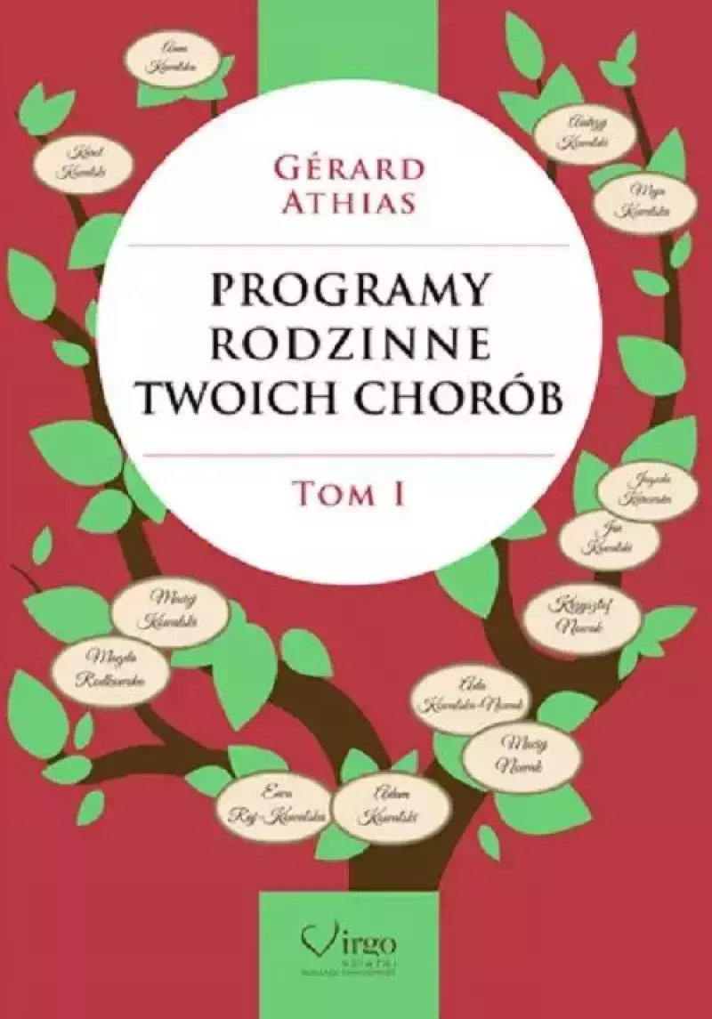 Programy rodzinne twoich chorób Programy rodzinne twoich chorób