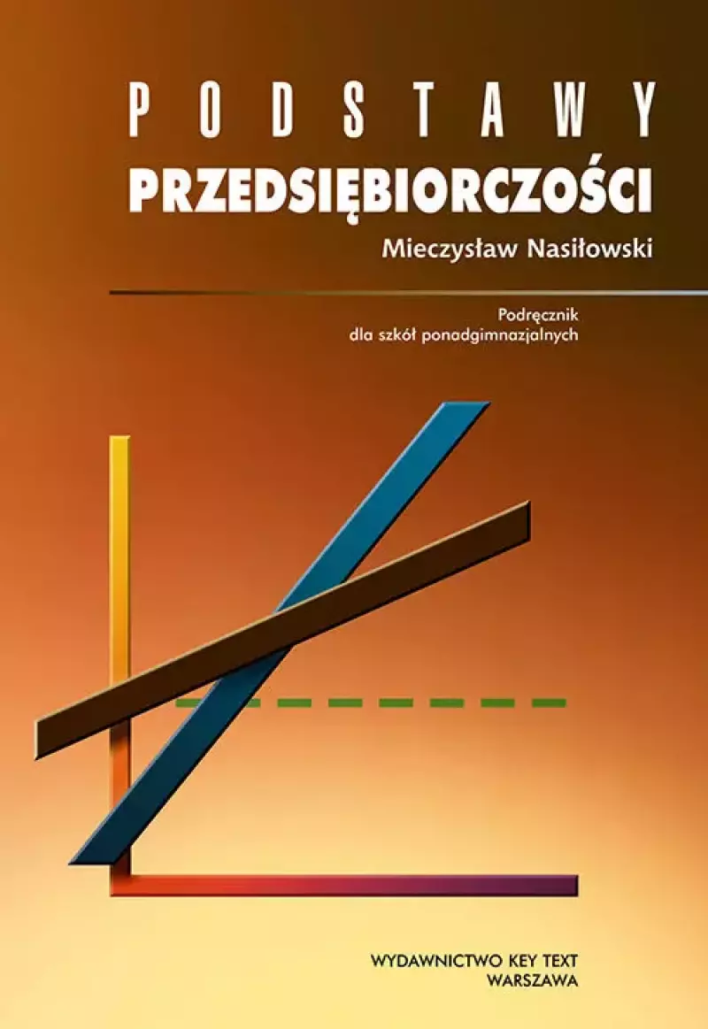 Podstawy przedsiębiorczości Podstawy przedsiębiorczości