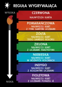 Red7, zdjęcie 2