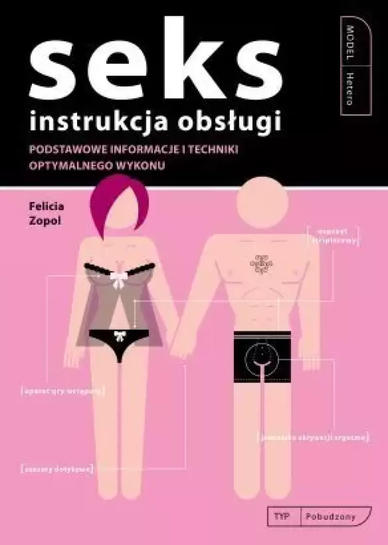 Seks. Instrukcja obsługi Seks. Instrukcja obsługi