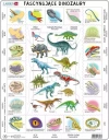 Układanka Fascynujące Dinozaury PL - zdjęcie