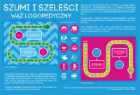Szumi i szeleści wąż logopedyczny, zdjęcie 2
