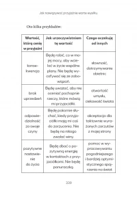 Sztuka kobiecej przyjaźni. Jak pielęgnować więzi i rozwiązywać konflikty między kobietami, zdjęcie 5