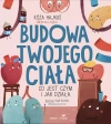 Budowa twojego ciała. Co jest czym i jak działa - zdjęcie