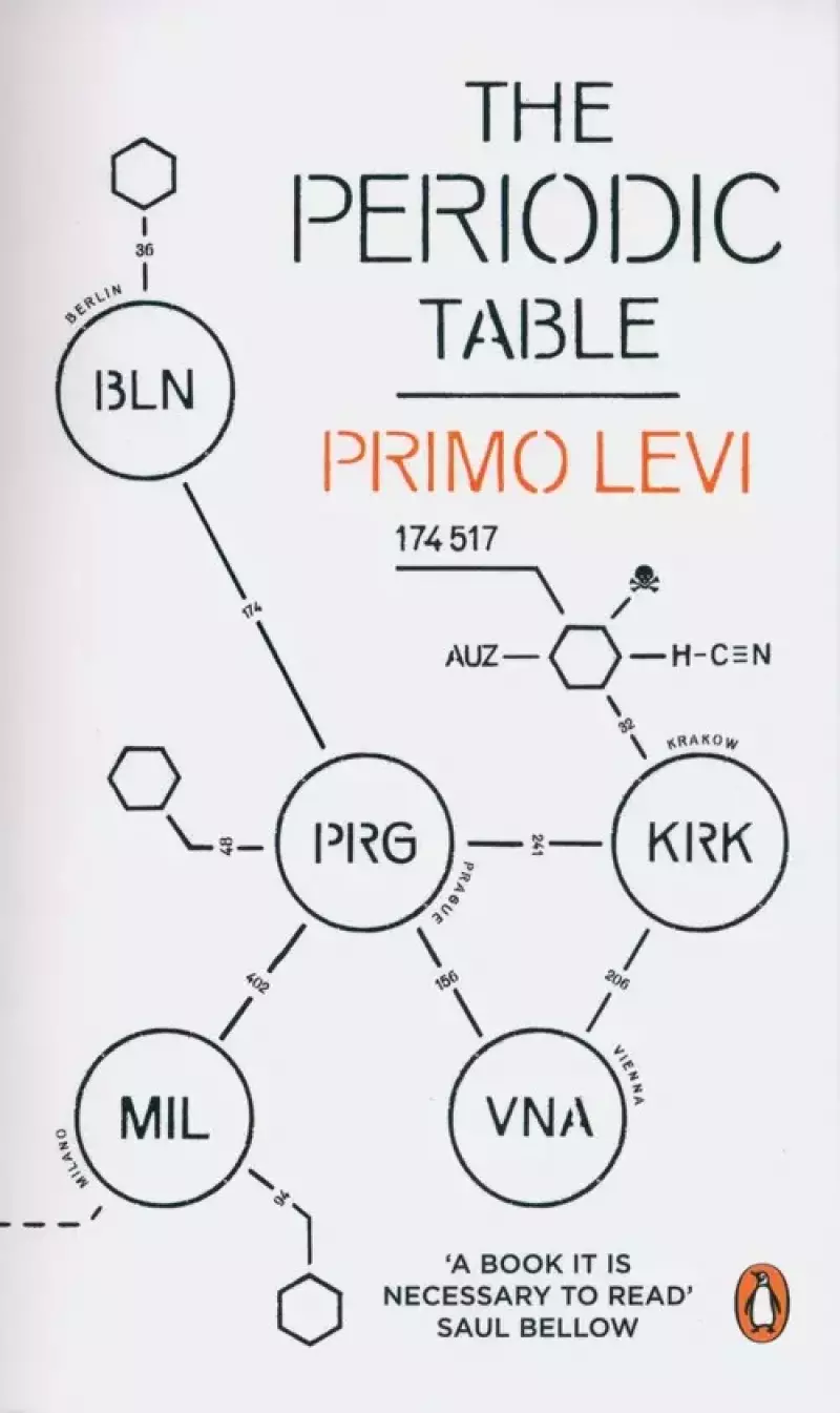 The Periodic Table The Periodic Table