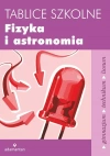 Tablice szkolne. Fizyka i astronomia - zdjęcie
