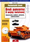 Porównanie broni. Broń pancerna II wojny światowej. Opancerzenie, prędkość, uzbrojenie, szybkostrzelność - zdjęcie