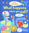 Look Inside What Happens When You Eat - zdjęcie