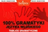 100% Gramatyki j.włoskiego Tablice KRAM - zdjęcie
