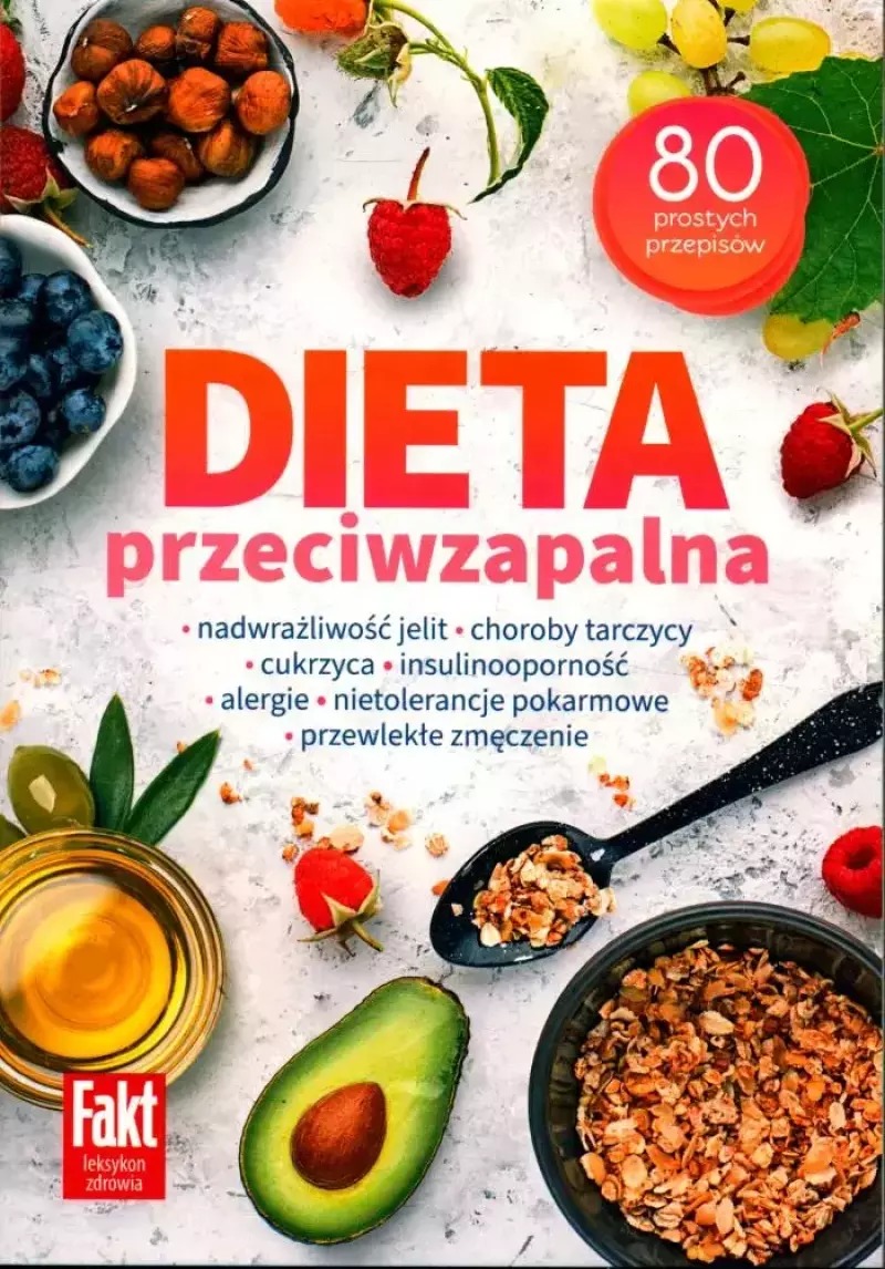 Dieta przeciwzapalna