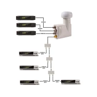 Konwerter OPTICUM UNICABLE SCR/3LEGACY ROBUST 4UB, zdjęcie 6
