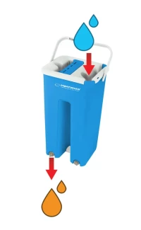 Esperanza Mop Wyciskany Perfect Clean 004, zdjęcie 4