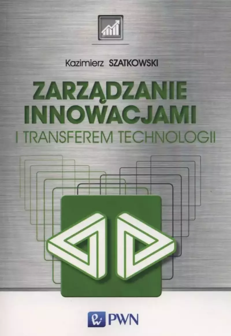 Zarządzanie innowacjami i transferem technologii Zarządzanie innowacjami i transferem technologii