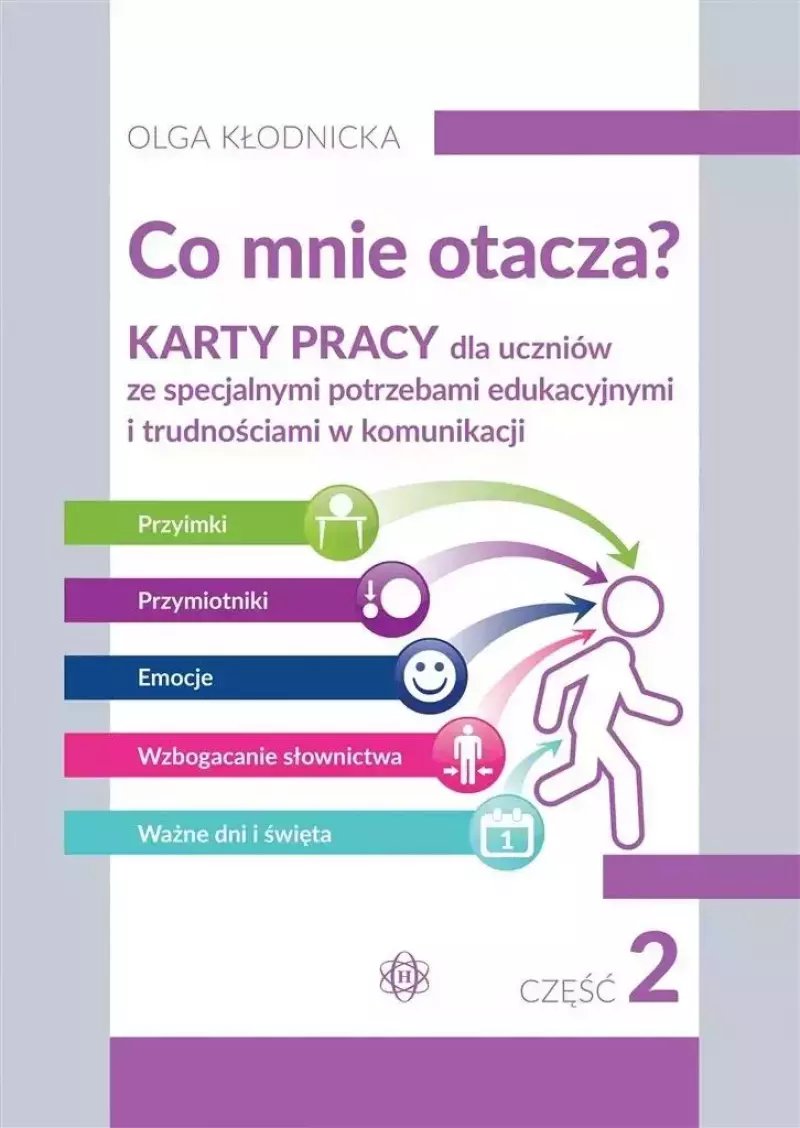 Co mnie otacza? cz.2 w.2023 Co mnie otacza? cz.2 w.2023