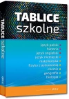 Tablice szkolne - zdjęcie