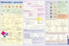 Wzory matematyczne. Geometria. Podkładka na biurko - zdjęcie