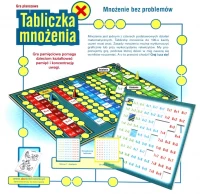 Tabliczka mnożenia, zdjęcie 2