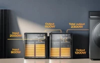 Magazyn energii ECOFLOW STREAM Ultra X 3,84kWh, zdjęcie 4