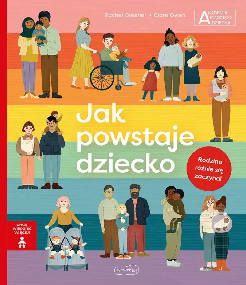 Jak powstaje dziecko. Akademia Mądrego Dziecka. Chcę wiedzieć Jak powstaje dziecko. Akademia Mądrego Dziecka. Chcę wiedzieć