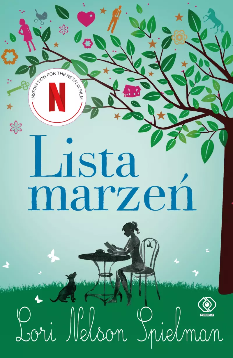 Lista marzeń Lista marzeń