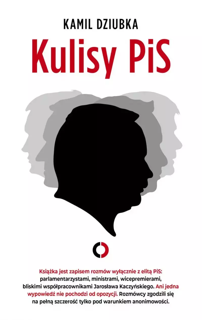 Kulisy PiS Kulisy PiS