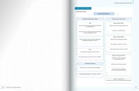 SMARTbook. Historia 3. Poznać przeszłość. Liceum i technikum. Zakres podstawowy, zdjęcie 12