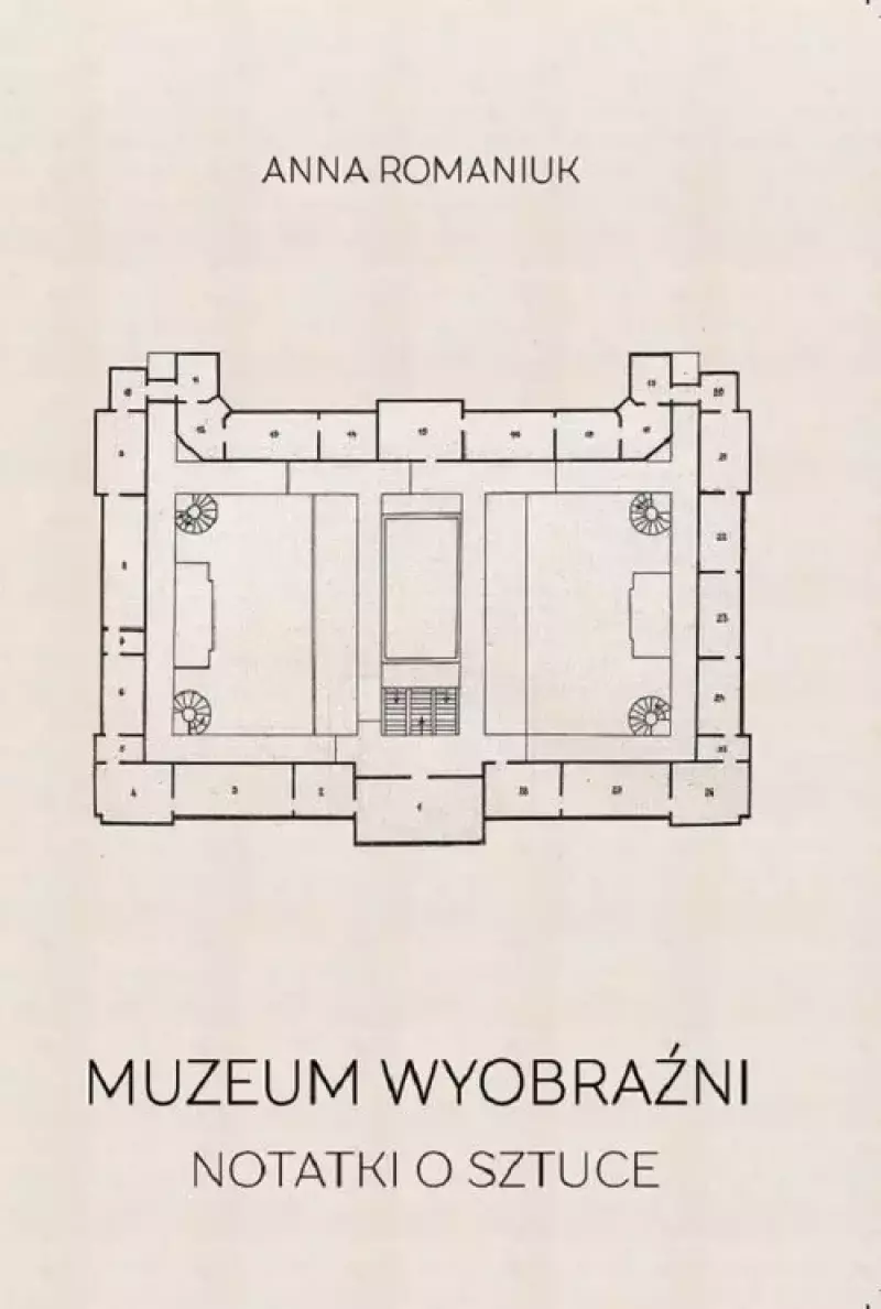 Muzeum wyobraźni Muzeum wyobraźni