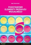 Podstawowe elementy przekazu wizualnego - zdjęcie