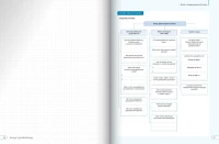 SMARTbook. Historia 3. Poznać przeszłość. Liceum i technikum. Zakres podstawowy, zdjęcie 15