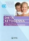 Dieta ketogenna - zdjęcie