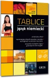 Tablice. Język niemiecki - zdjęcie