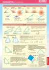 Karta edukacyjna. Matematyka - geometria - zdjęcie