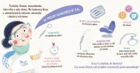 Pucio i Wróżka Zębuszka, zdjęcie 3