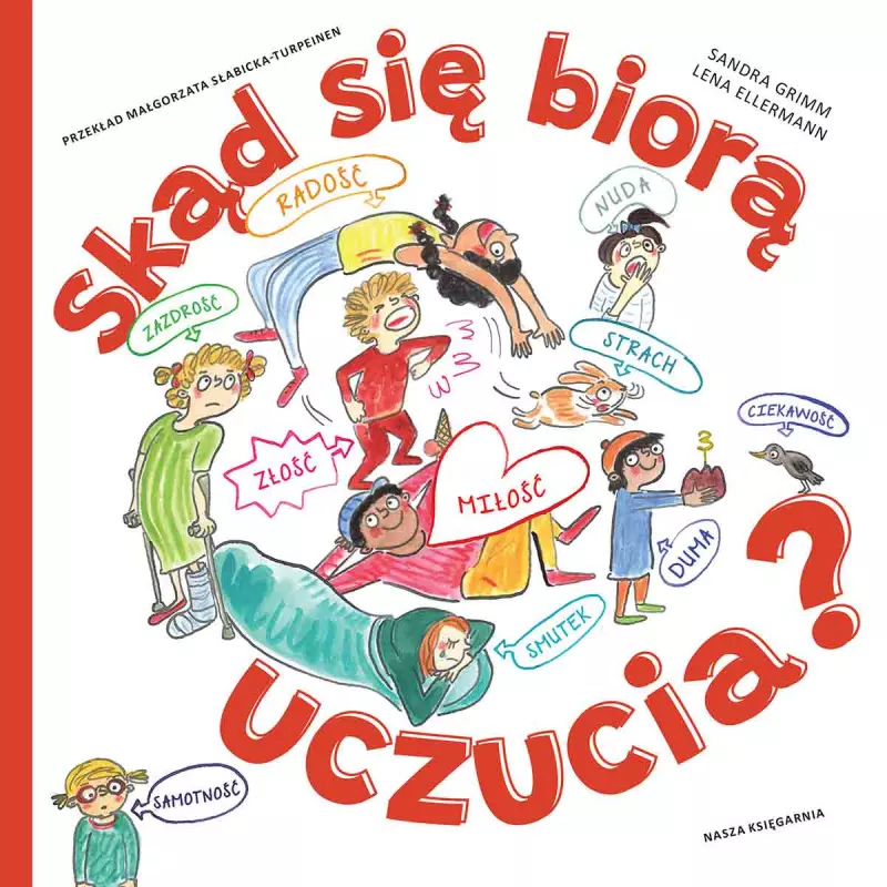 Skąd się biorą uczucia? Skąd się biorą uczucia?