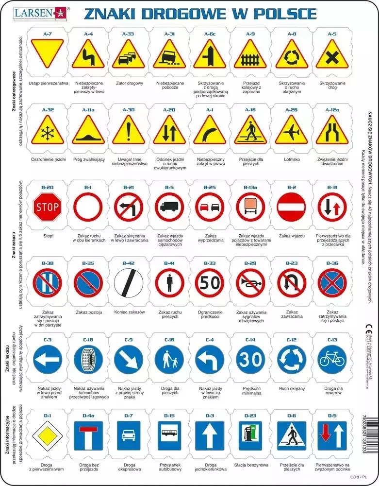 Układanka Znaki Drogowe W Polsce - Puzzle