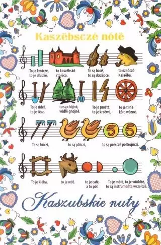 Pocztówka mała Kaszubskie nuty - Papiernicze i szkolne