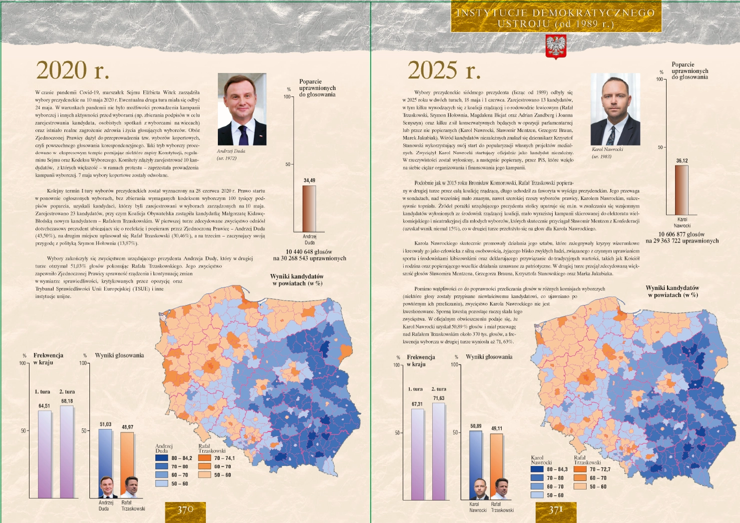 Atlas historii Polski (edycja limitowana) - Książki