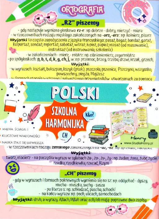 Ściąga harmonijka. Polski. Interpunkcja i ortografia - Książki