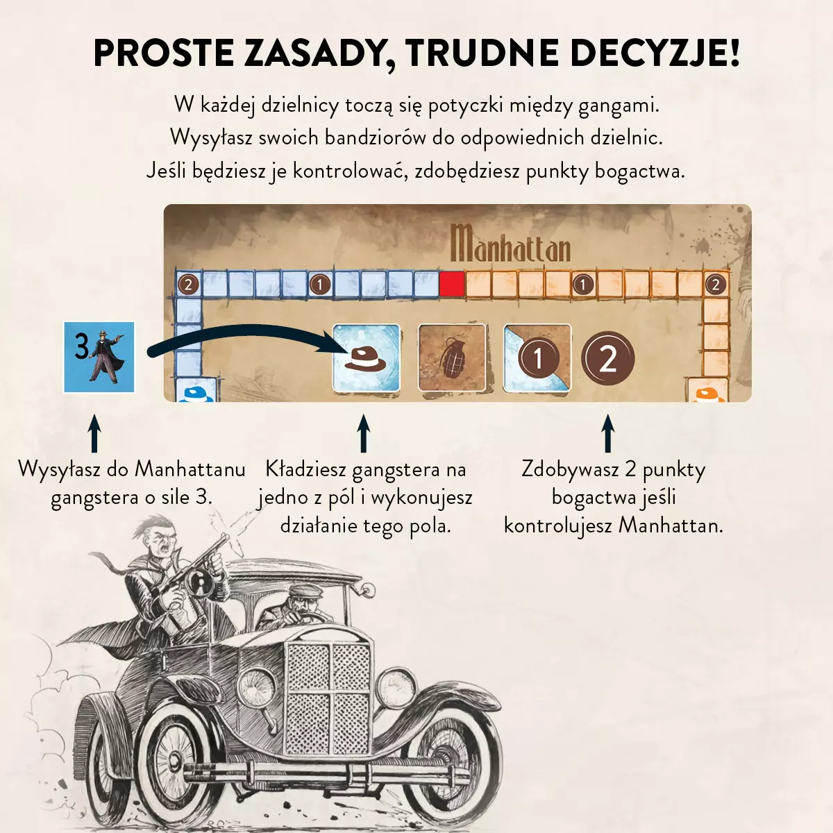 Syndykat zbrodni - Gry