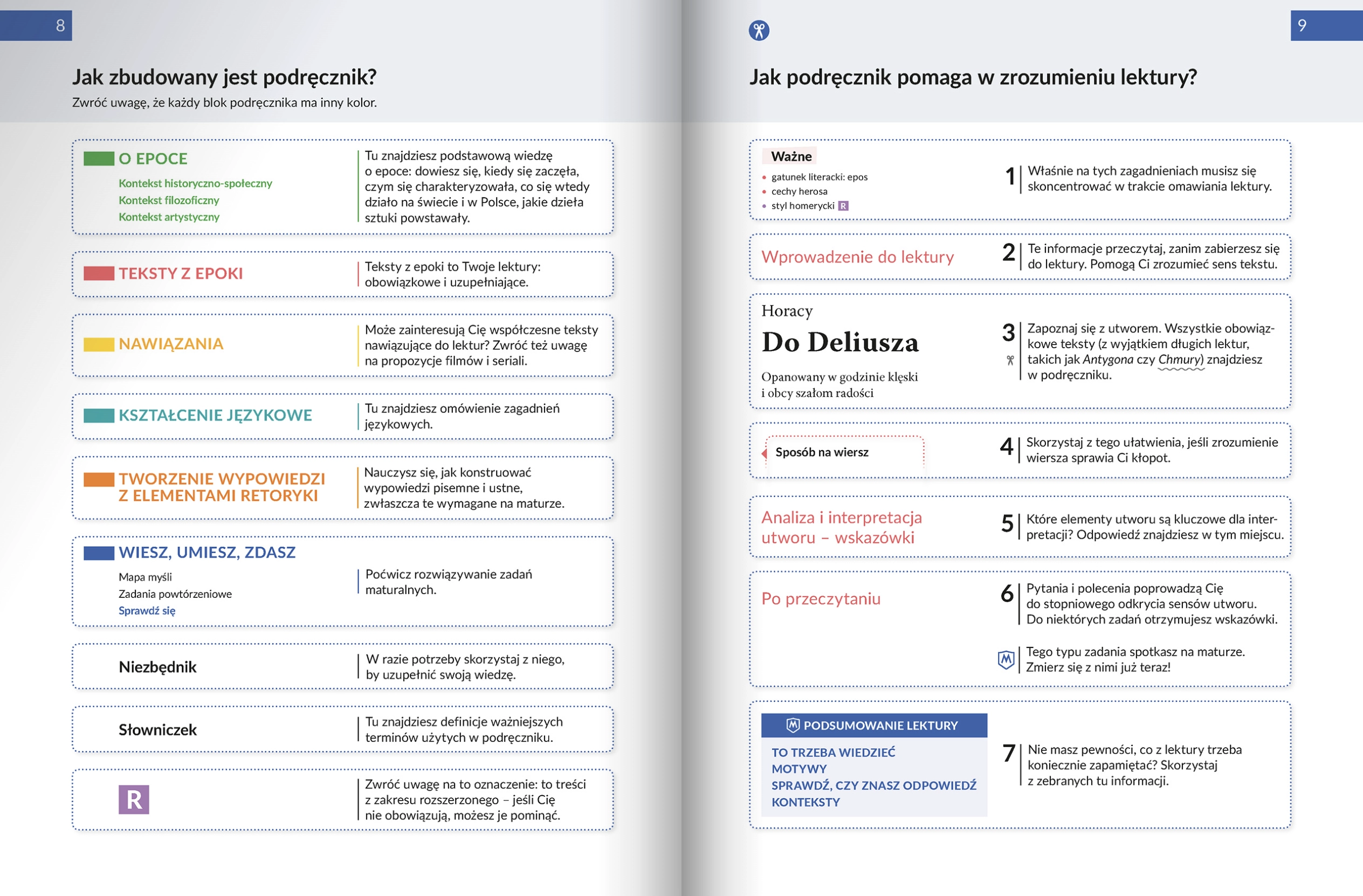 Nowe Ponad słowami 1. Część 1. Język polski. Zakres podstawowy i rozszerzony. Podręcznik. Liceum i technikum. Edycja 2024 - Książki