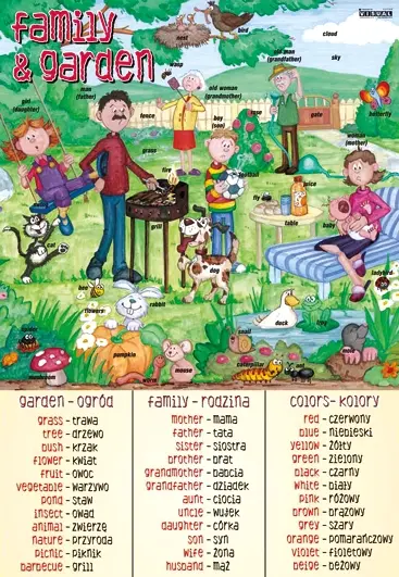 Plansza edukacyjna Angielski. Family   Garden - Książki